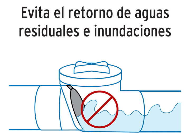 Válvula Check De Abs, 4' Foset 46468 - Mundo Tool 