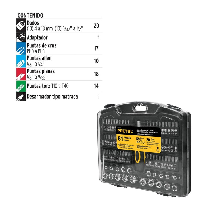 Juego de 81 herramientas 1/4", Pretul - Mundo Tool 