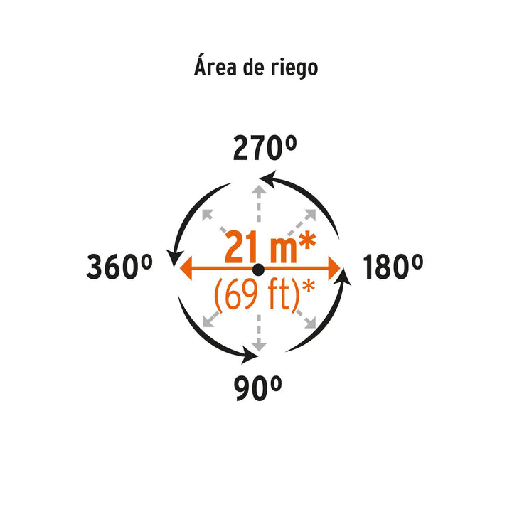 Aspersor metálico dos vías, estaca metálica de 11", Truper - Mundo Tool 