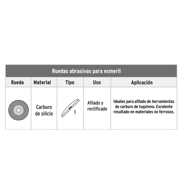 Copa Desbaste 5 Grano 36 Para Piedra - Mundo Tool 