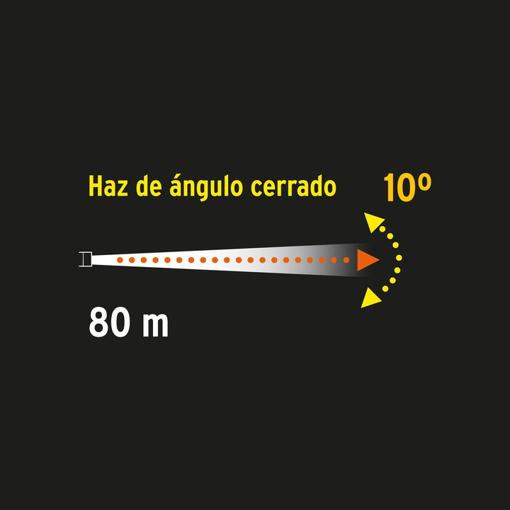 Linterna plástica recargable de LED, 120 lúmenes, Pretul - Mundo Tool 