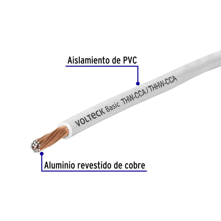 Rollo de 100 metros de cable THW CCA 12 AWG blanco, Basic - Mundo Tool 