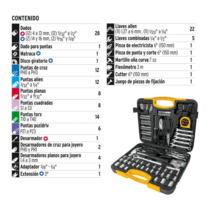 Juego de 133 herramientas, Pretul - Mundo Tool 