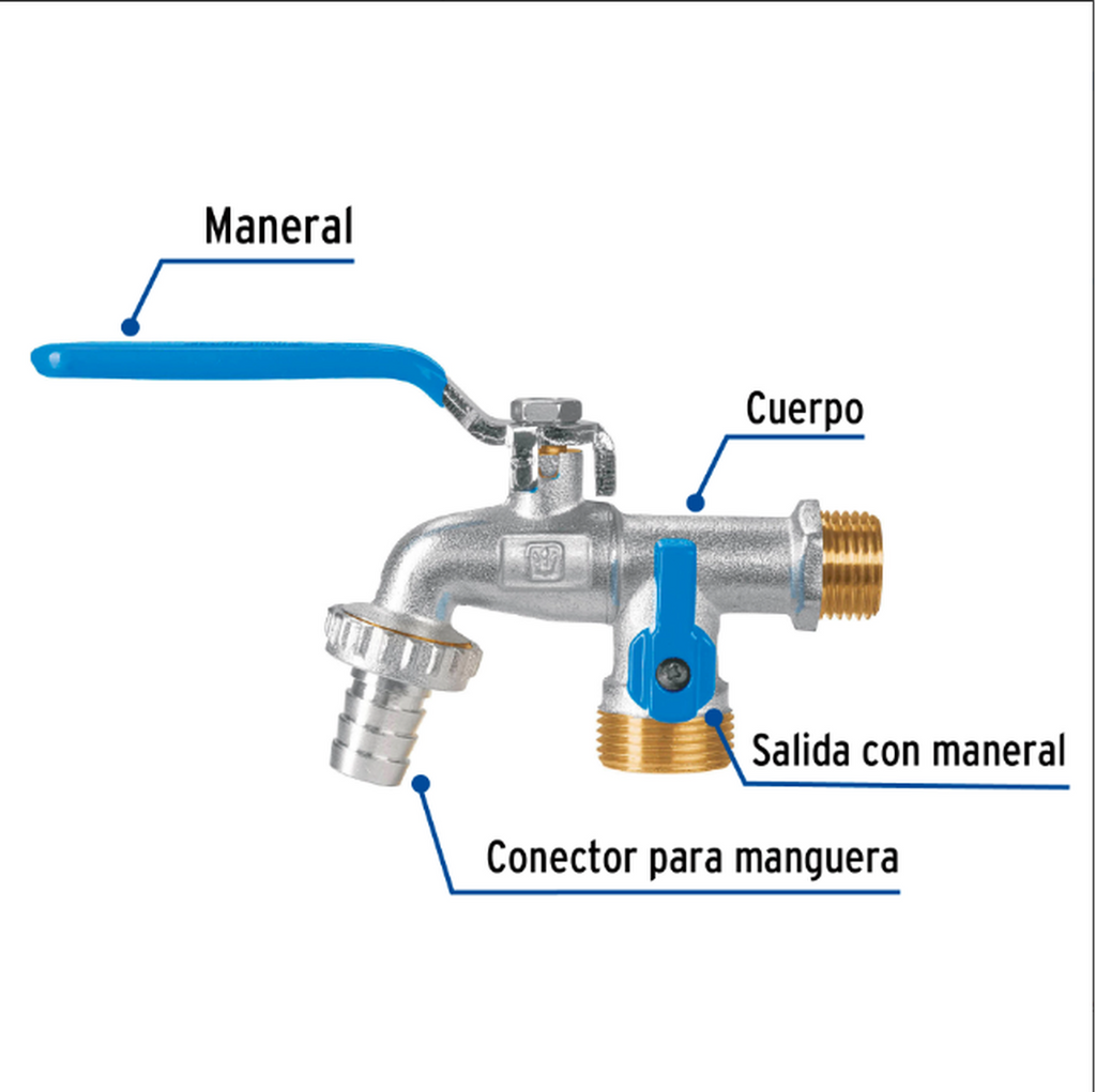 LLAVE DE PASO TIPO MARIPOSA 1/2M X 1/2H BCP SENA – Ferreteria Continental Co