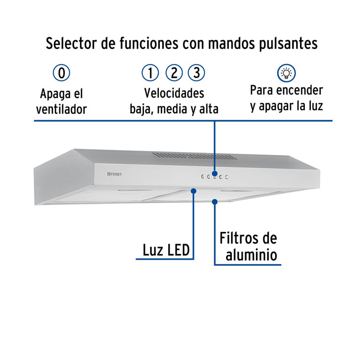 Campana extractora 60cm, empotrable, acero inoxidable, Foset - Mundo Tool 