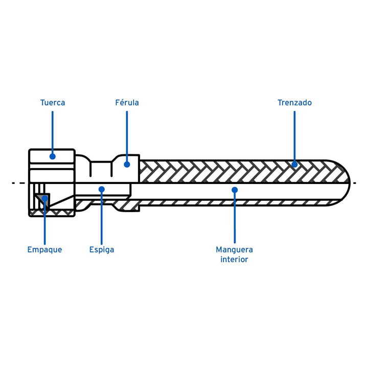 Manguera para WC 40cm acero conector plástico Foset - Mundo Tool 