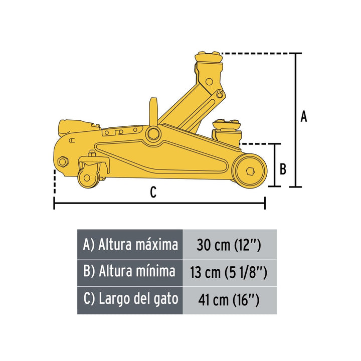 Gato hidráulico de patín 1.5t, 32 movimientos, Pretul - Mundo Tool 