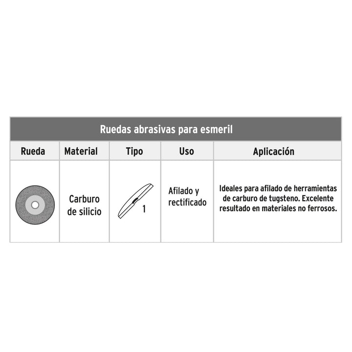 Copa desbaste de piedra 3-5/32" grano 36, eje M14, Truper - Mundo Tool 