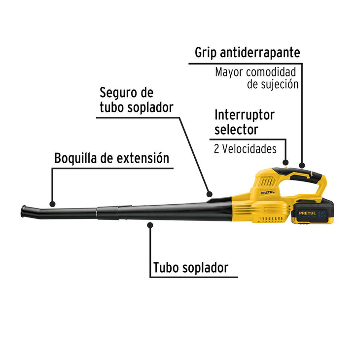 Sopladora inalámbrica, 20V, Pretul - Mundo Tool 