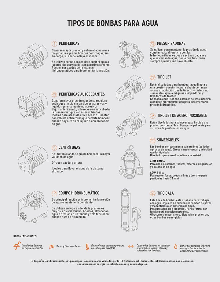 Bomba para Agua Limpia Sumergible Tipo Bala 3/4hp Truper - Mundo Tool 
