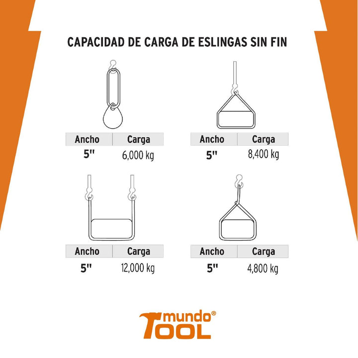 Eslinga redonda sin fin 6 ton x 4 m - Mundo Tool 