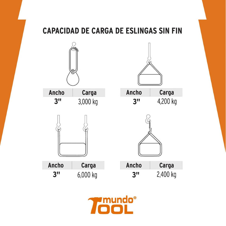 Eslinga redonda sin fin 3 ton x 3 m - Mundo Tool 