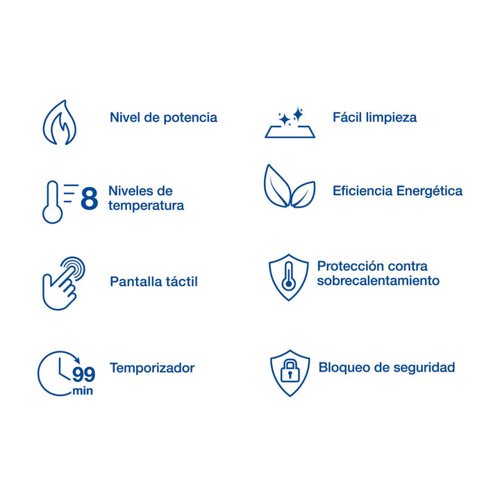 Parrilla inducción empotrable 30cm, 2 quem, vidrio, Riviera - Mundo Tool 