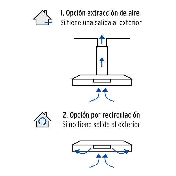 Campana extractora 60cm, empotrable, acero inoxidable, Foset - Mundo Tool 