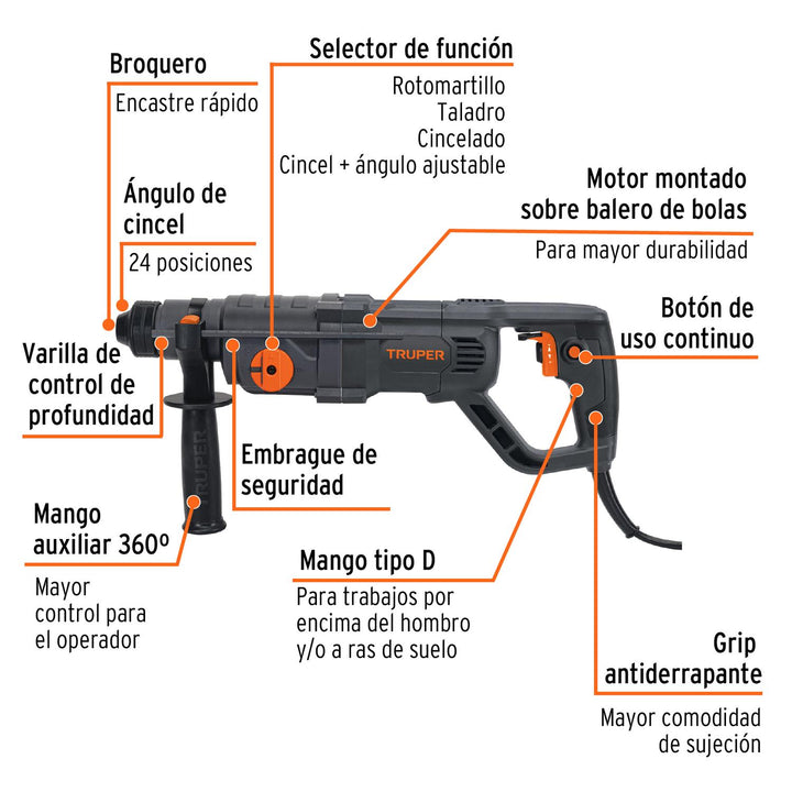 Rotomartillo SDS Plus, mango D, 3.5 Joules 800 W, industrial - Mundo Tool 