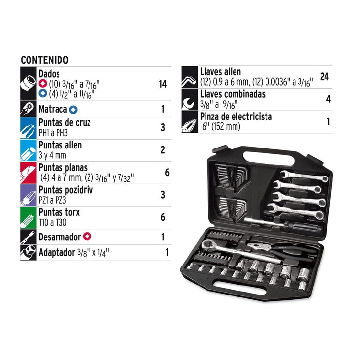 Juego de 66 herramientas 1/4" y 3/8" para mecánico, Pretul - Mundo Tool 