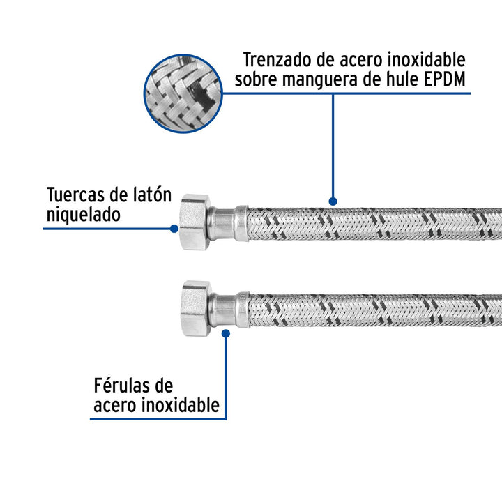 Manguera para boiler, acero inox, 3/4'x3/4', 100 cm, Foset - Mundo Tool 