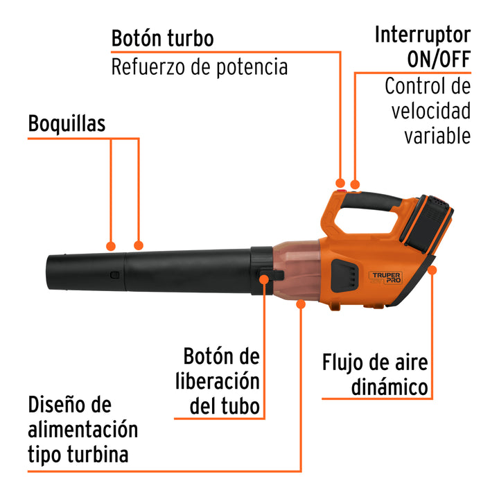 Sopladora inalámbrica 40V, 2 baterías 2Ah, 1 carg.dual, PRO - Mundo Tool 